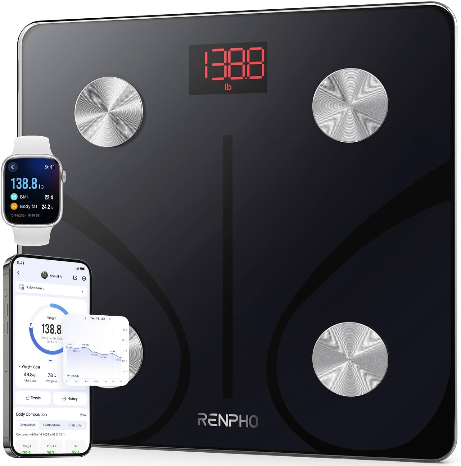 RENPHO Báscula de Grasa Corporal y Muscular con App, 13 Métricas, Elis 1 — foto 4