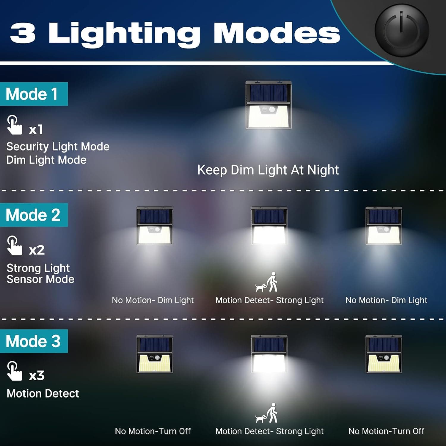 kolpop Luz Solar Exterior con Sensor de Movimiento, 140 LED, 3 Modos, IP65, Pack de 6 — foto 2